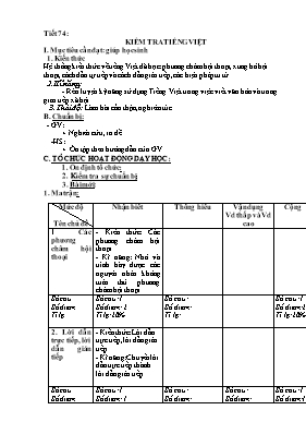Ma trận và đề kiểm tra Ngữ văn lớp 9 phần Tiếng việt (Có đáp án)